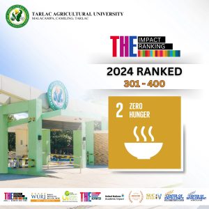 SDG 2 Ranked 2024