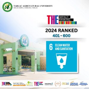 SDG 6 Ranked 2024